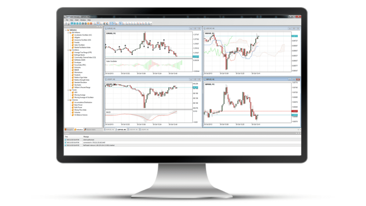 Terminal trades. Торговый робот для форекс. Торговый терминал. Автоматическая торговля на форексе. Автоматическая торговля на бирже.